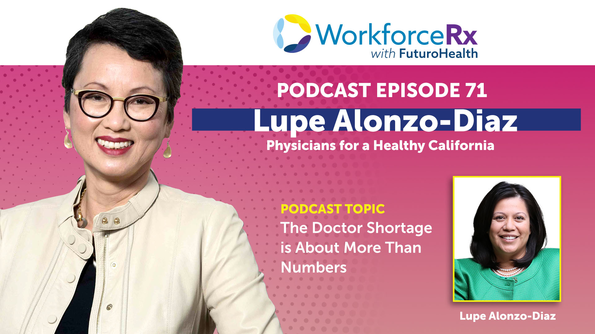 EP71 WorkforceRx Podcast Lupe Alonzo