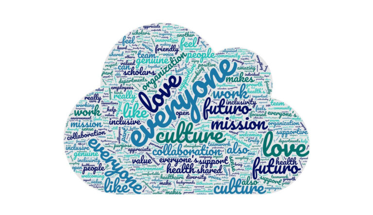 word cloud