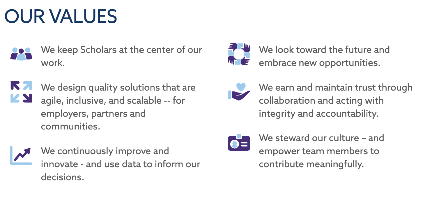 Our Values